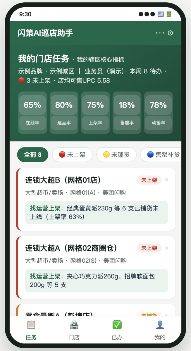 分销助手执行端手机界面脱敏示例